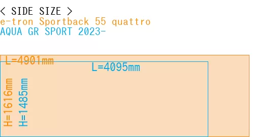 #e-tron Sportback 55 quattro + AQUA GR SPORT 2023-